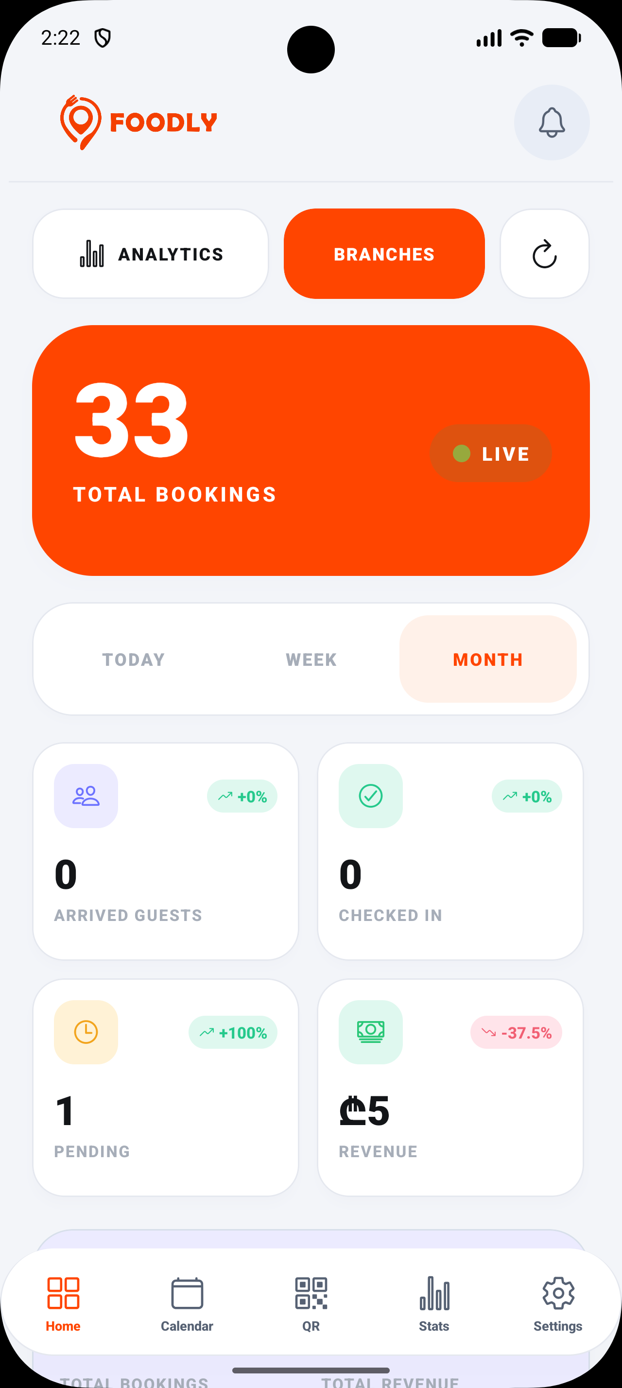 Dashboard