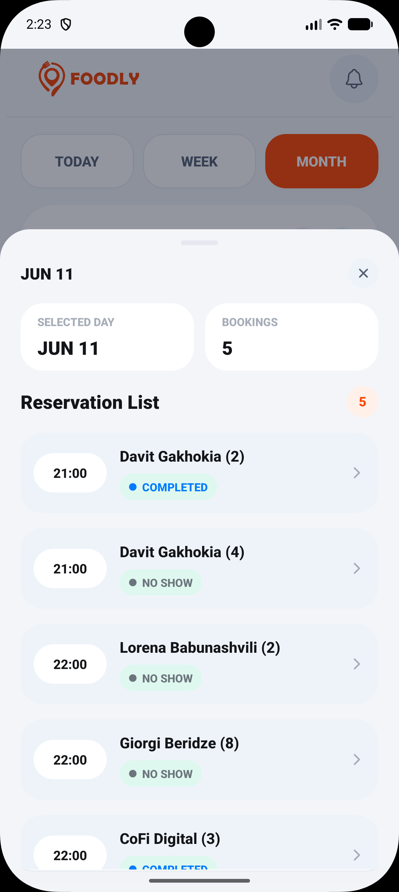 Reservation List